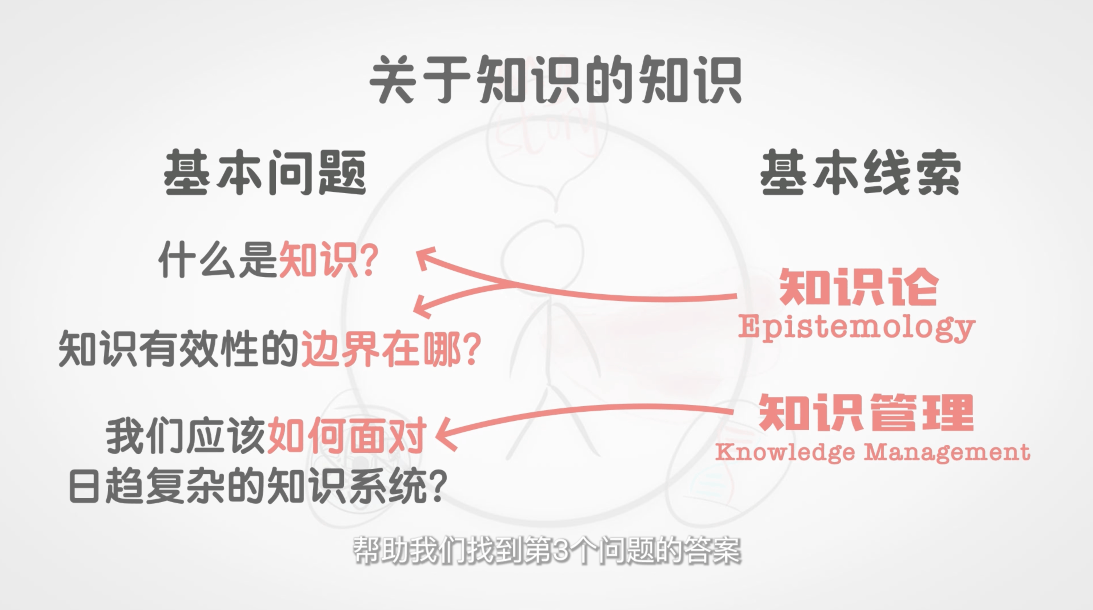 知识的错觉 配图1