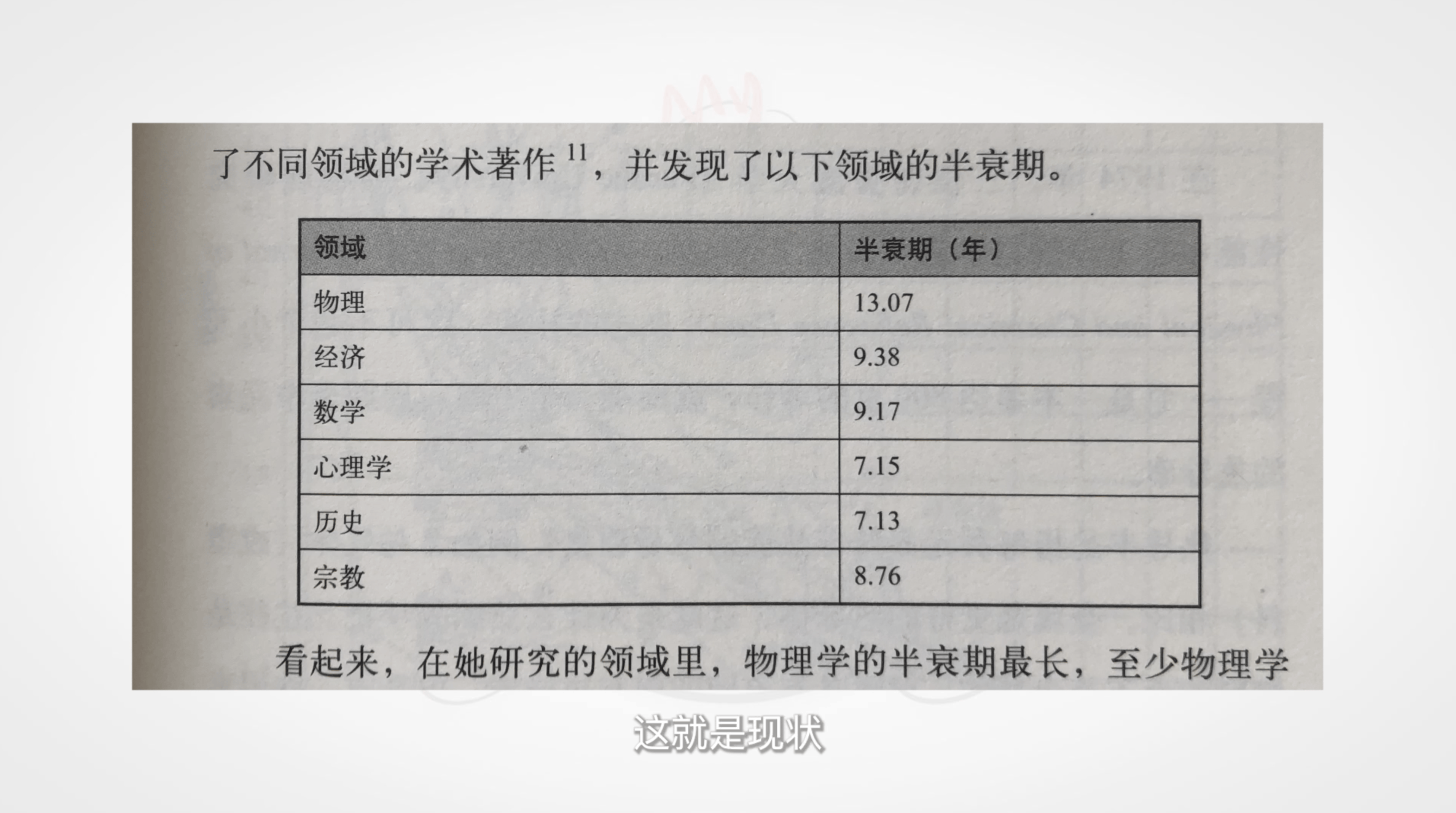 知识的错觉 配图3