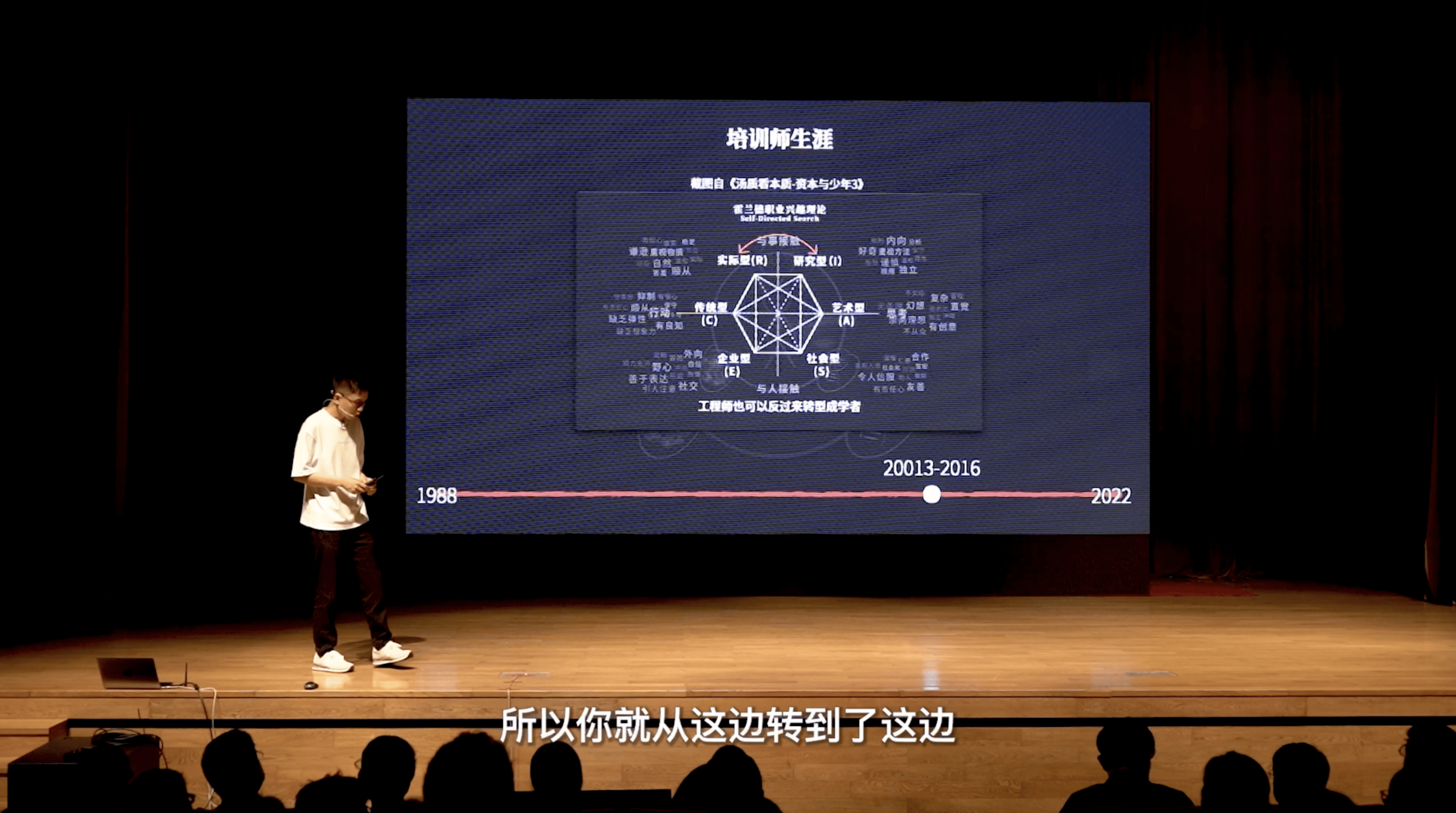 九重翻转配图2