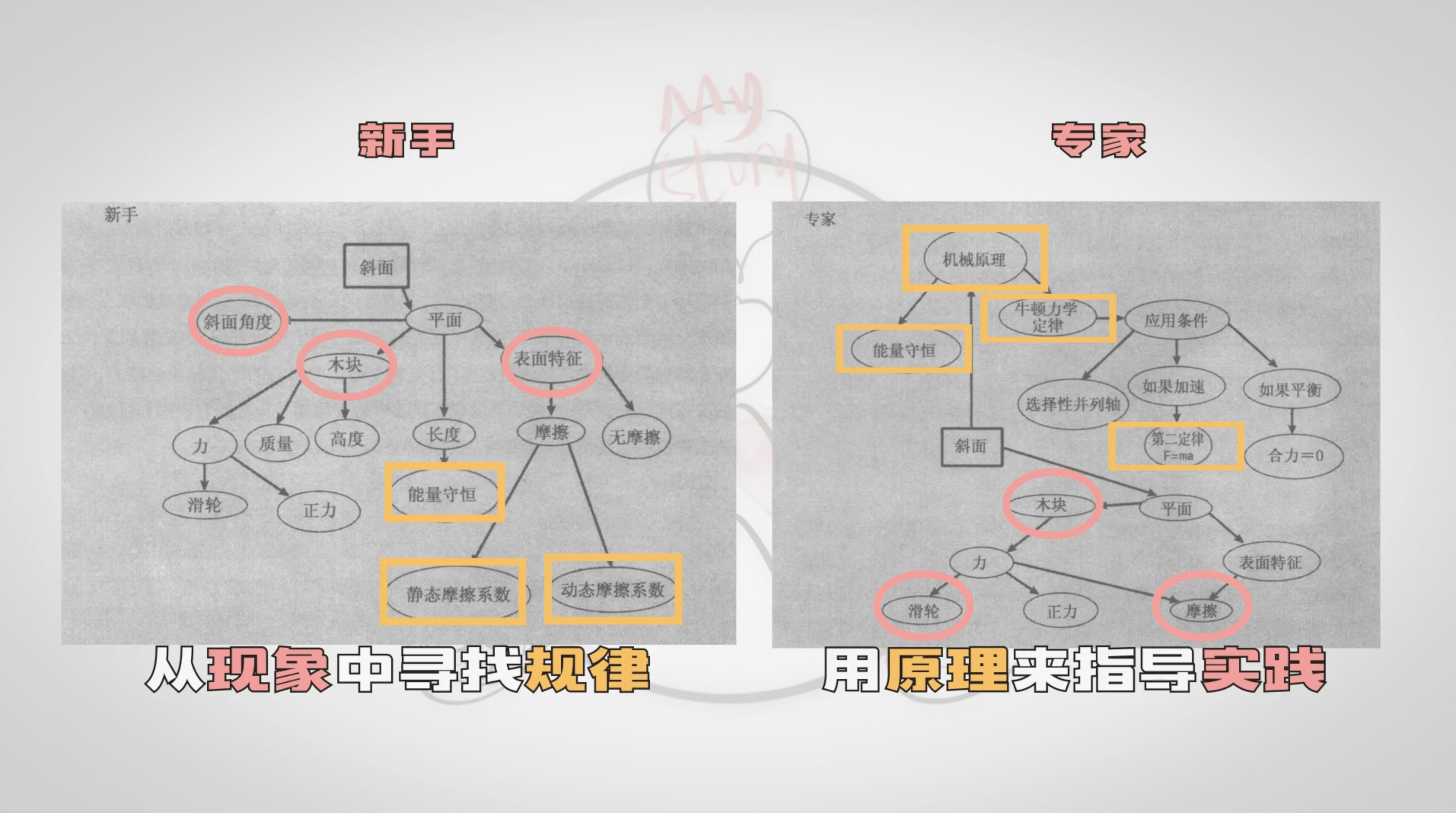 你以为在解决问题 配图3