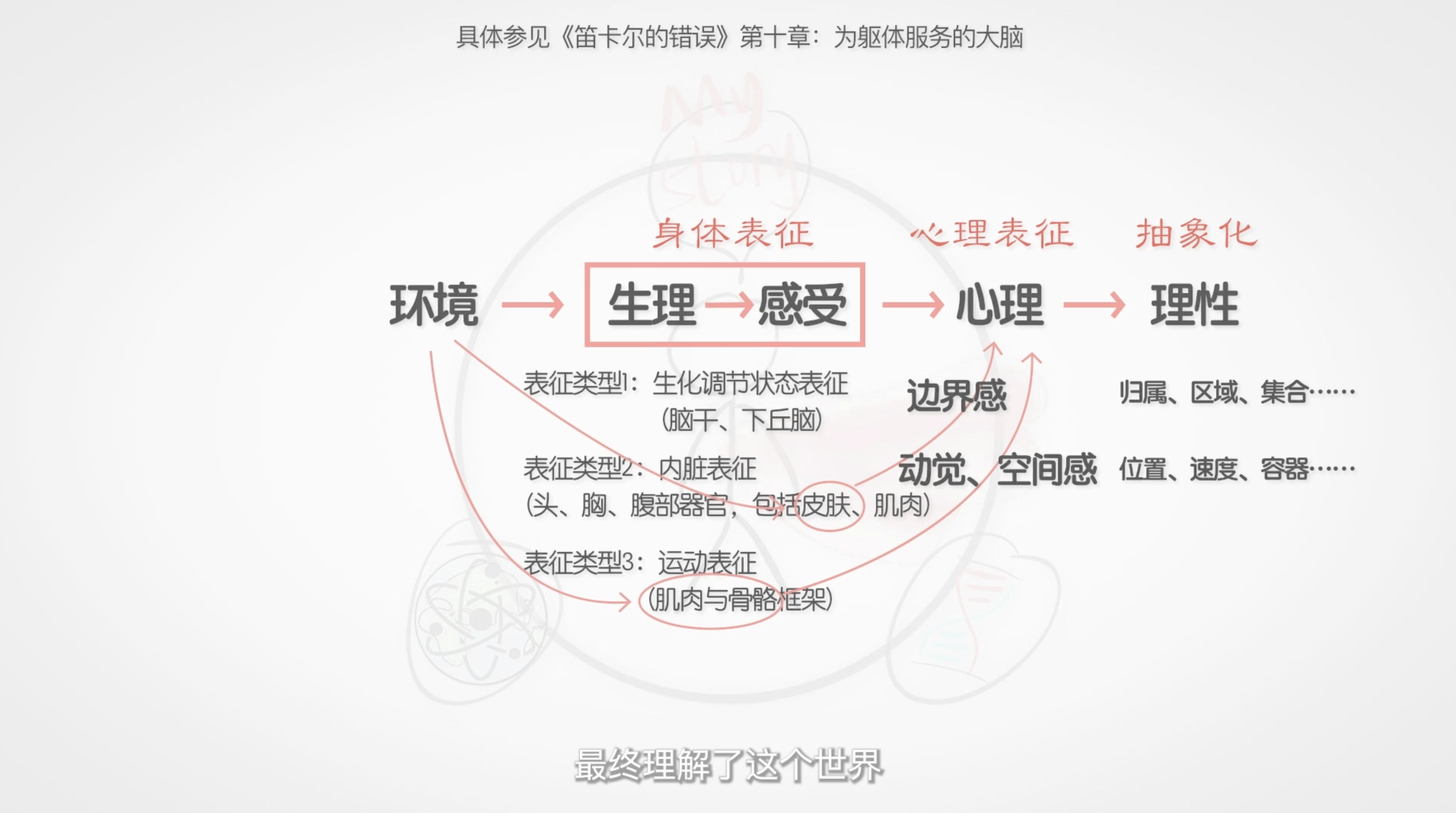 隐喻是一阵隐秘的风 配图1