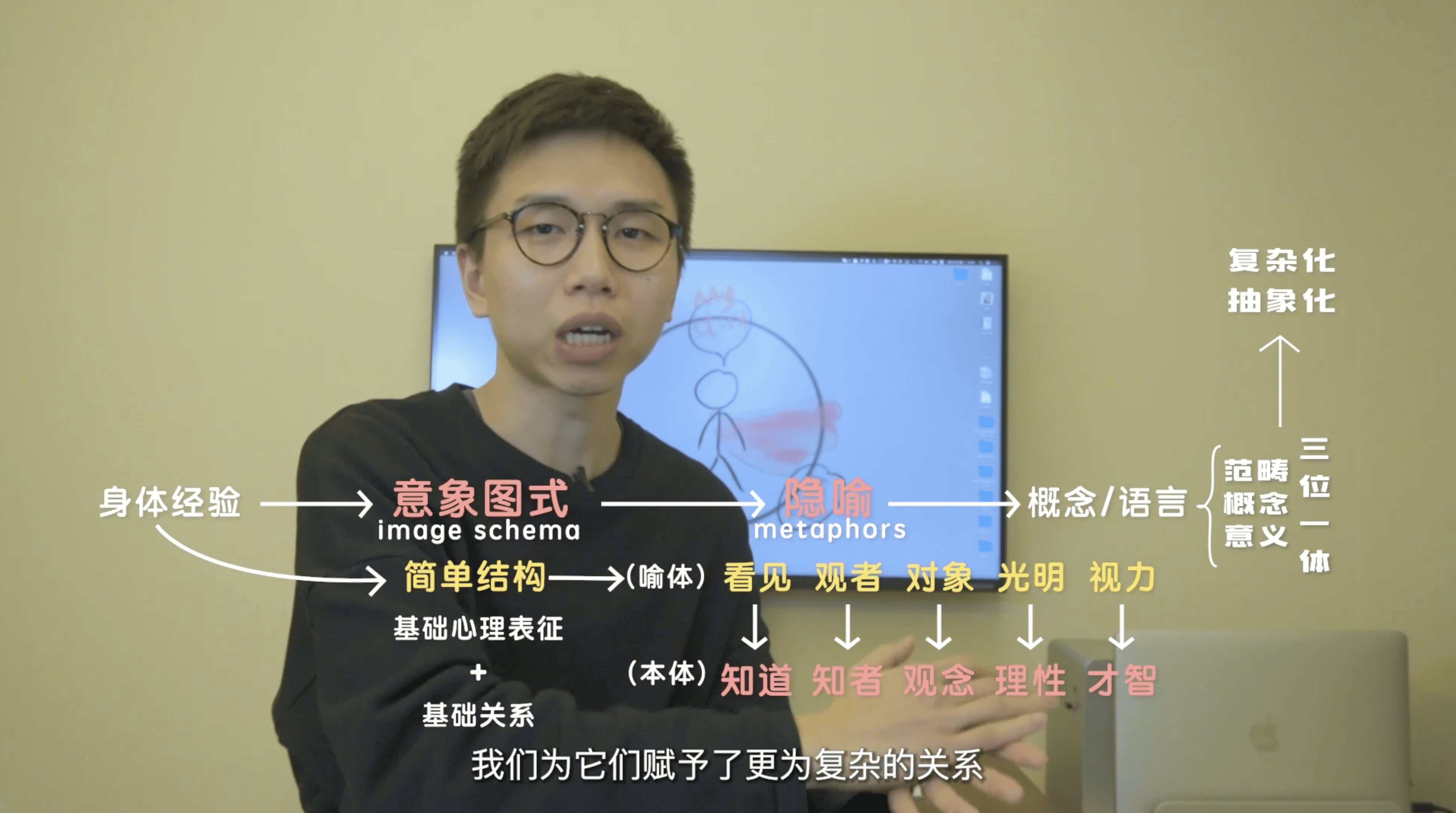 隐喻是一阵隐秘的风 配图3
